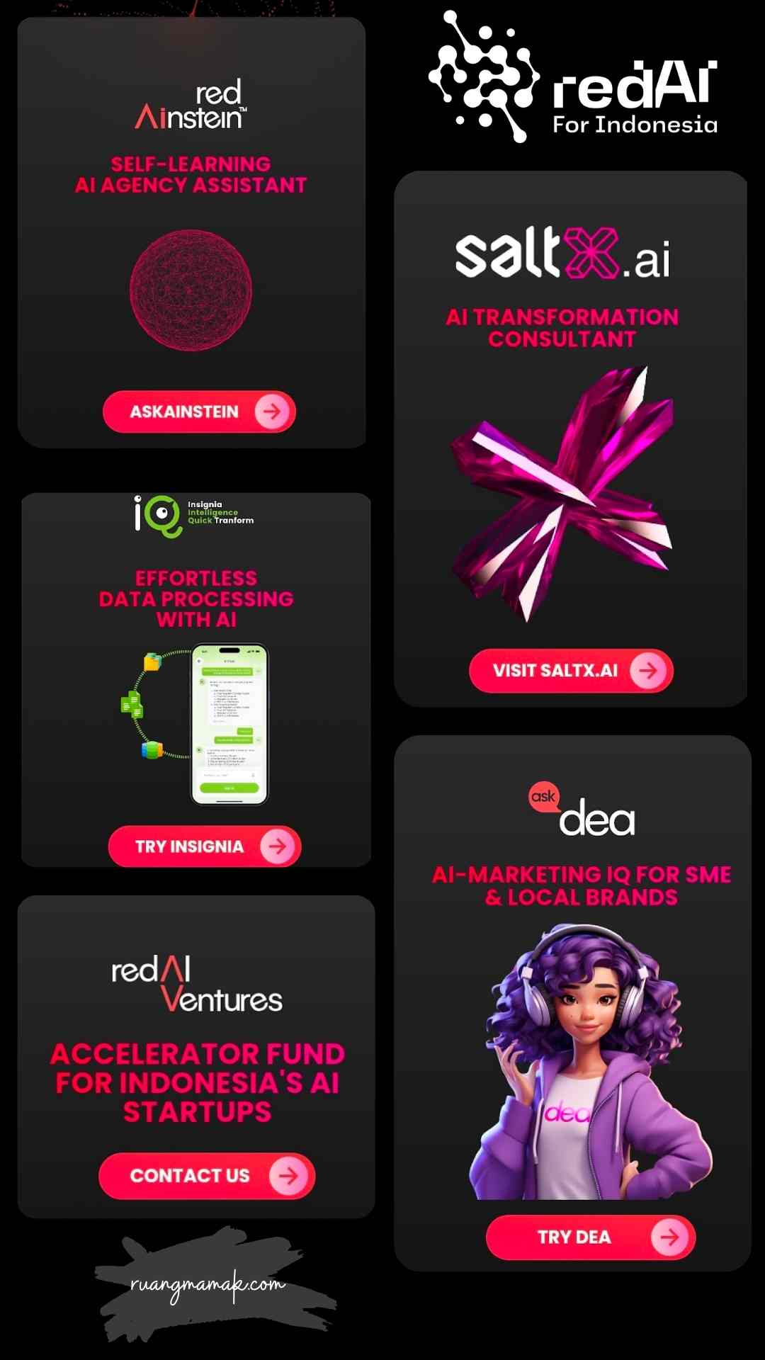 teknologi AI