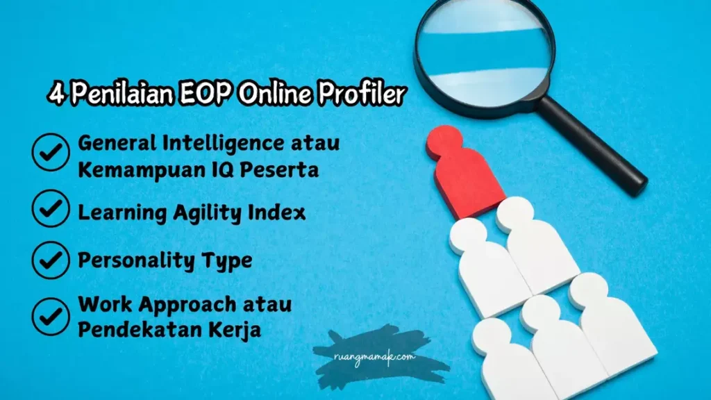 ELI Online Profiler